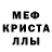 Метадон мёд sanchez alexis
